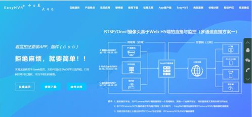 EasyNVR 無插件播放RTSP攝像機，助力安防設備安全互聯網化